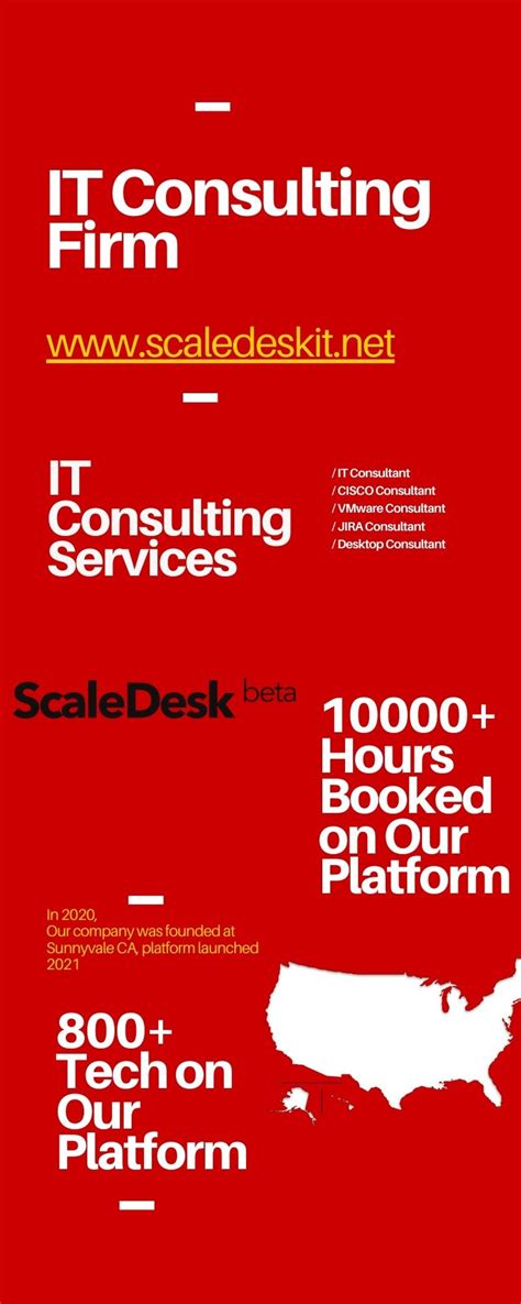 scaledesk it